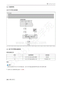 2021年极狐ARCFOX阿尔法S维修手册-4.3后门外手柄总成拆装