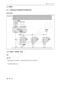 2021年极狐ARCFOX阿尔法S维修手册-2.9照脚灯