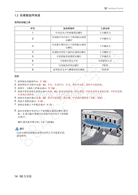 2021年极狐ARCFOX阿尔法S维修手册-1.2仪表板组件拆装