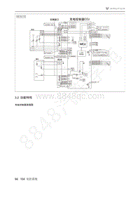 2021年极狐ARCFOX阿尔法S维修手册-3.2功能特性