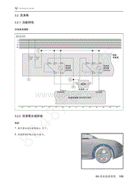 2021年极狐ARCFOX阿尔法S维修手册-3.2洗涤泵