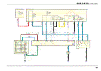 2022年江西五十铃轻型卡车电路图-雨刮器 洗涤系统