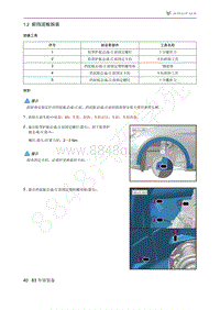 2021年极狐ARCFOX阿尔法T维修手册-1.2前挡泥板拆装