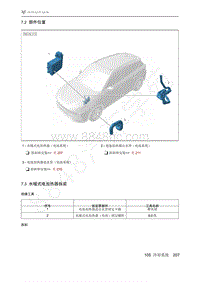 2021年极狐ARCFOX阿尔法T维修手册-7.2部件位置