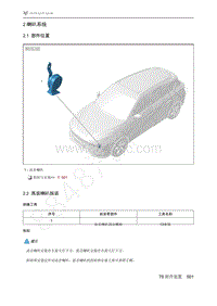 2021年极狐ARCFOX阿尔法T维修手册-2.1部件位置