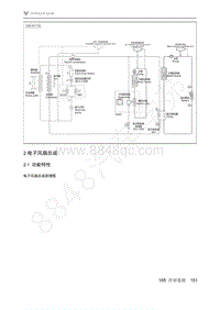 2021年极狐ARCFOX阿尔法T维修手册-2.1功能特性