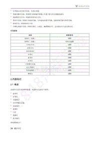 2021年极狐ARCFOX阿尔法T维修手册-2.1概述