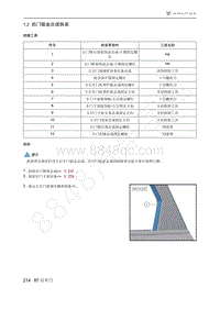 2021年极狐ARCFOX阿尔法T维修手册-1.2后门钣金总成拆装