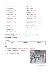 2021年极狐ARCFOX阿尔法T维修手册-5.2前排吹脚风道