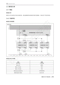 2021年极狐ARCFOX阿尔法T维修手册-2.4触控显示屏