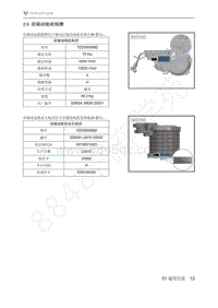 2021年极狐ARCFOX阿尔法T维修手册-2.9后驱动电机铭牌