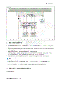 2021年极狐ARCFOX阿尔法T维修手册-2.4无钥匙进入及启动控制器故障判定条件