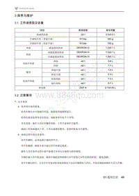 2021年极狐ARCFOX阿尔法T维修手册-3.2注意事项