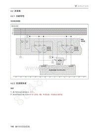 2021年极狐ARCFOX阿尔法T维修手册-4.2洗涤泵