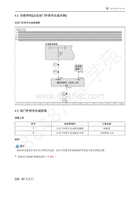 2021年极狐ARCFOX阿尔法T维修手册-4.2功能特性 以左后门外把手总成为例 