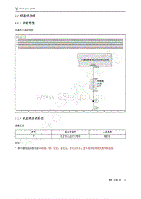 2021年极狐ARCFOX阿尔法T维修手册-2.2机盖锁总成