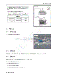 2021年极狐ARCFOX阿尔法T维修手册-5.10.1部件位置图