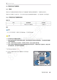 2021年极狐ARCFOX阿尔法T维修手册-3.4驾驶员安全气囊模块