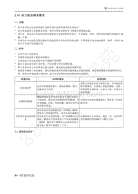 2021年极狐ARCFOX阿尔法T维修手册-2.14动力电池相关要求