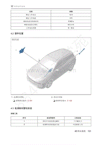 2021年极狐ARCFOX阿尔法T维修手册-4.2部件位置