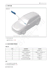 2021年极狐ARCFOX阿尔法T维修手册-2.3组合仪表显示屏拆装