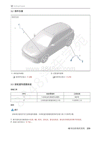 2021年极狐ARCFOX阿尔法T维修手册-3.2部件位置