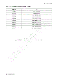 2021年极狐ARCFOX阿尔法T维修手册-6.33行人警示器系统DTC故障码诊断