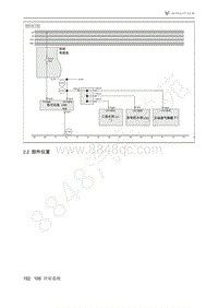 2021年极狐ARCFOX阿尔法T维修手册-2.2部件位置