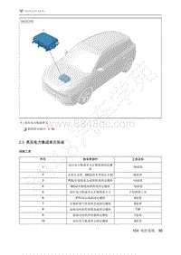 2021年极狐ARCFOX阿尔法T维修手册-2.3高压电力集成单元拆装