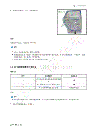 2021年极狐ARCFOX阿尔法T维修手册-3.3后门玻璃导槽密封条拆装