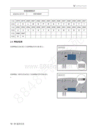 2021年极狐ARCFOX阿尔法T维修手册-2.5PDU铭牌