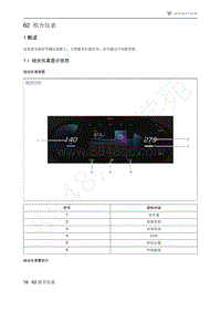 2021年极狐ARCFOX阿尔法T维修手册-1.1组合仪表显示信息