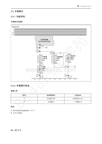 2021年极狐ARCFOX阿尔法T维修手册-2.5手套箱灯