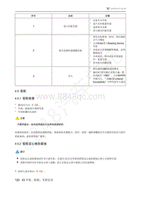 2021年极狐ARCFOX阿尔法T维修手册-4.5铝轮