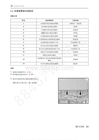 2021年极狐ARCFOX阿尔法T维修手册-2.2仪表板管梁总成拆装