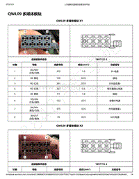 2019-2020年款宝骏RS-3电路图-QWL09 多媒体模块