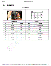 2019-2020年款宝骏RS-3电路图-S38 一键启动开关