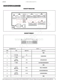 2017-2019年全新宝骏730电路图-电气中心标示视图