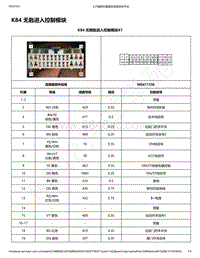 2019-2020年款宝骏RS-3电路图-K84 无匙进入控制模块