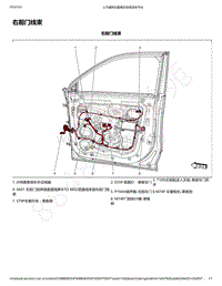 2019-2020年款宝骏RS-3电路图-右前门线束