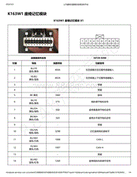 2019-2020年款宝骏RS-3电路图-K163W1 座椅记忆模块