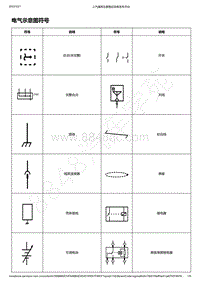 2019-2020年款宝骏RS-3电路图-电气示意图符号