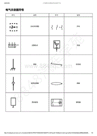 2017-2019年全新宝骏730电路图-电气示意图符号