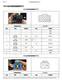 2019-2020年款宝骏RS-3电路图-K43 动力转向控制模块EPS