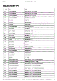 2017-2019年全新宝骏730电路图-搭铁及线束接插件说明