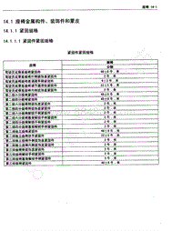 2014年宝骏730维修手册-19-座椅