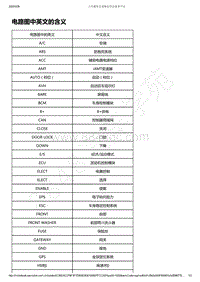 2017-2019年全新宝骏730电路图-电路图中英文的含义