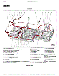 2019-2020年款宝骏RS-3电路图-底盘线束