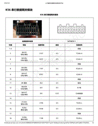 2019-2020年款宝骏RS-3电路图-K56 串行数据网关模块