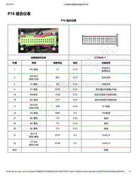 2019-2020年款宝骏RS-3电路图-P16 组合仪表